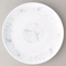 Collection of Chinese Plates 58910