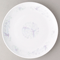 Collection of Chinese Plates 58911