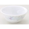 Collection of Chinese Plates 58933