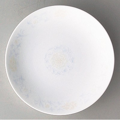 Collection of Chinese Plates 59007