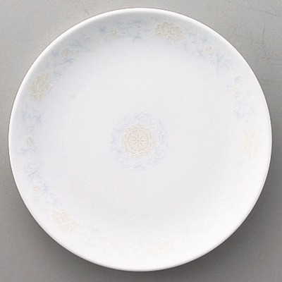 Collection of Chinese Plates 59008