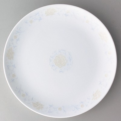 Collection of Chinese Plates 59012