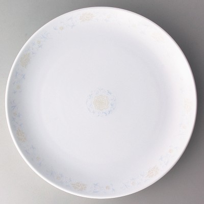 Collection of Chinese Plates 59014