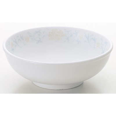 Collection of Chinese Plates 59017