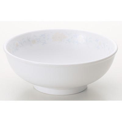 Collection of Chinese Plates 59019