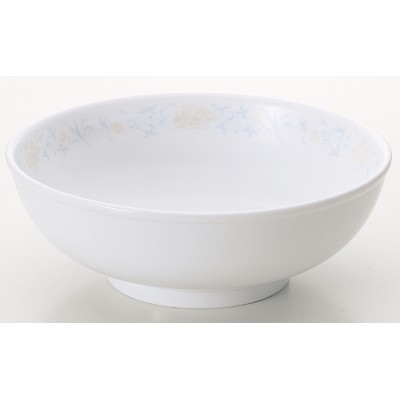 Collection of Chinese Plates 59020