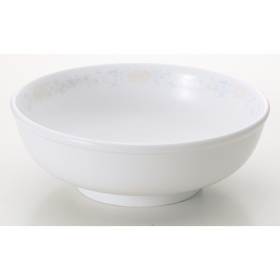 Collection of Chinese Plates 59021