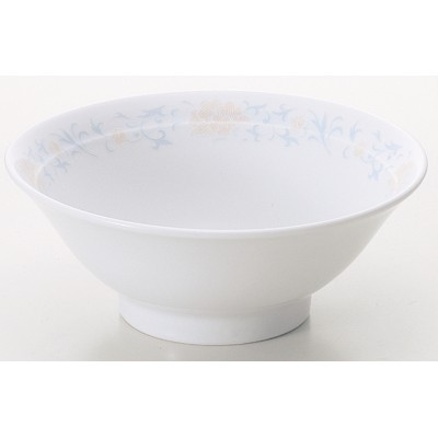 Collection of Chinese Plates 59029