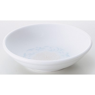 Collection of Chinese Plates 59033