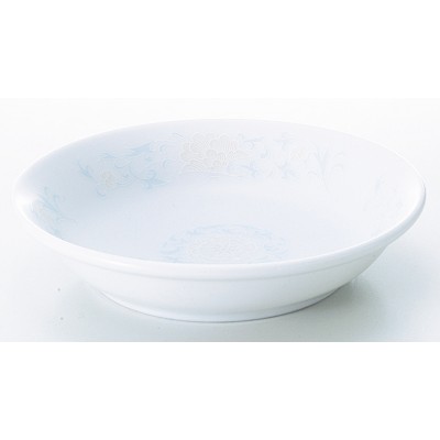 Collection of Chinese Plates 59034