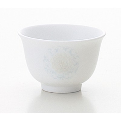 Collection of Chinese Plates 59036