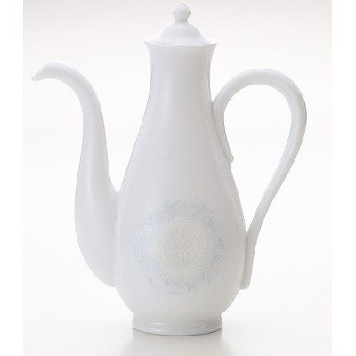 Collection of Chinese Plates 59041