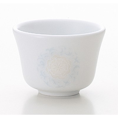 Collection of Chinese Plates 59045
