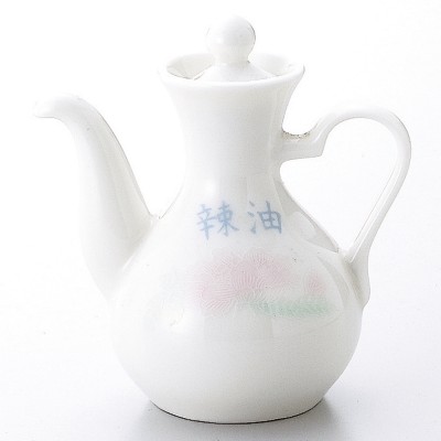 Collection of Chinese Plates 59137
