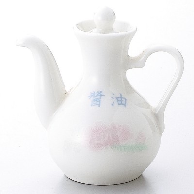 Collection of Chinese Plates 59138