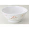 Collection of Chinese Plates 59221