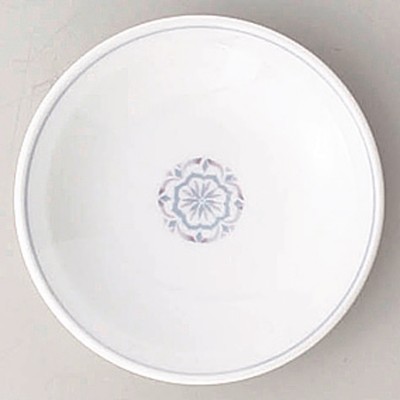 Collection of Chinese Plates 59301