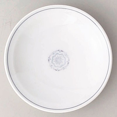 Collection of Chinese Plates 59302