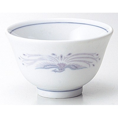 Collection of Chinese Plates 59321