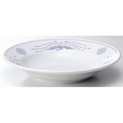 Collection of Chinese Plates 59330