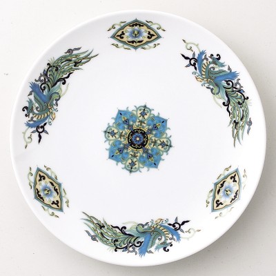 Collection of Chinese Plates 59401