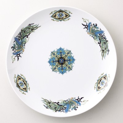 Collection of Chinese Plates 59404