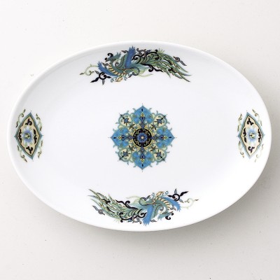 Collection of Chinese Plates 59410