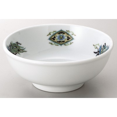 Collection of Chinese Plates 59413