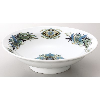 Collection of Chinese Plates 59418