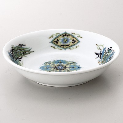 Collection of Chinese Plates 59421