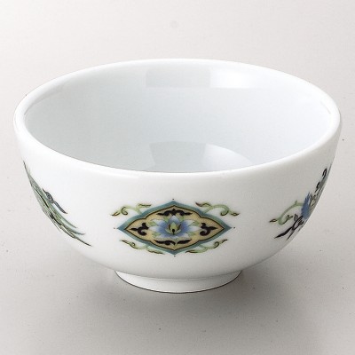 Collection of Chinese Plates 59431