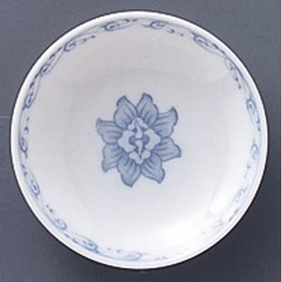 Collection of Chinese Plates 60010