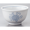 Collection of Chinese Plates 60033