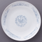 Collection of Chinese Plates 60404