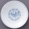 Collection of Chinese Plates 60406