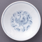 Collection of Chinese Plates 60407