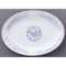 Collection of Chinese Plates 60410