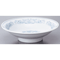 Collection of Chinese Plates 60417