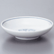 Collection of Chinese Plates 60425