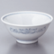 Collection of Chinese Plates 60427