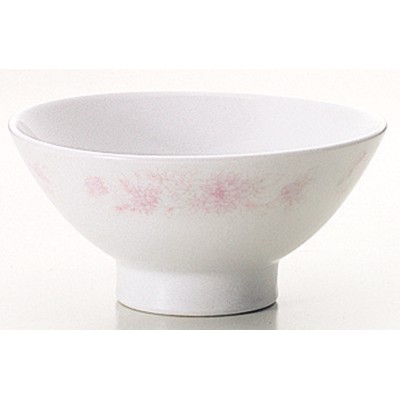 Collection of Chinese Plates 60663