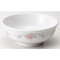 Collection of Chinese Plates 60709