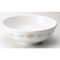 Collection of Chinese Plates 60712