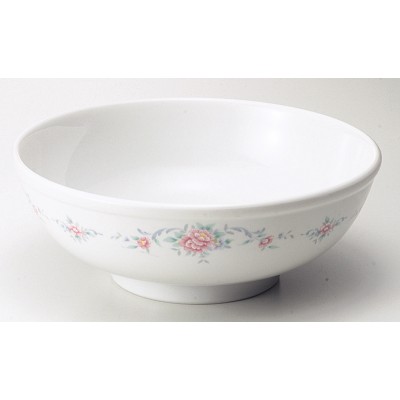 Collection of Chinese Plates 60712