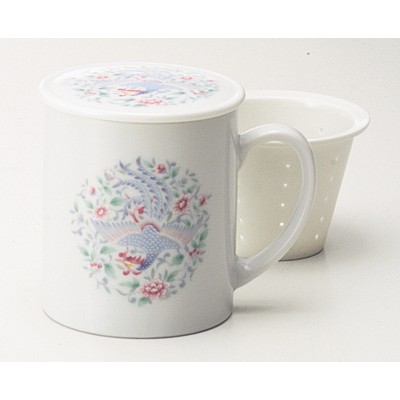 Collection of Chinese Plates 60719
