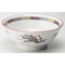 Collection of Chinese Plates 60758