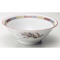 Collection of Chinese Plates 60760