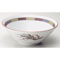 Collection of Chinese Plates 60761