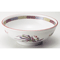 Collection of Chinese Plates 60762