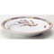 Collection of Chinese Plates 60765